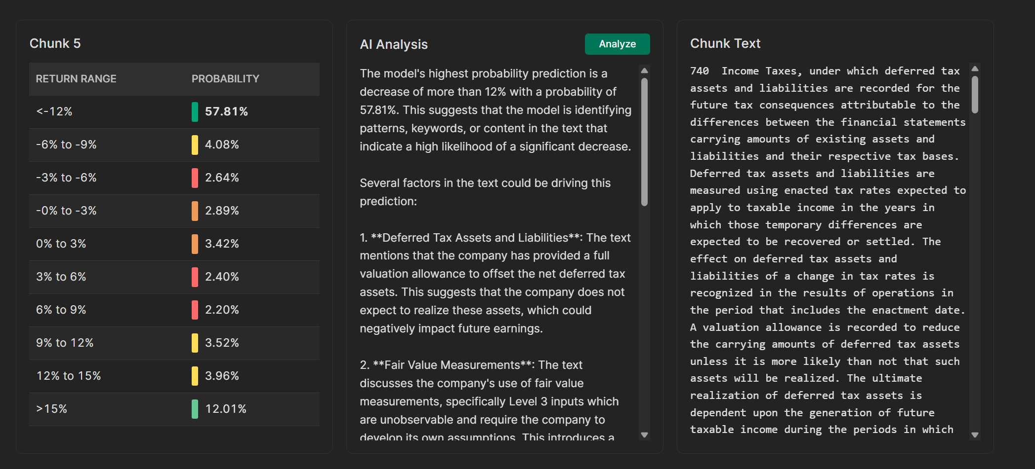 Performance Screenshot 3